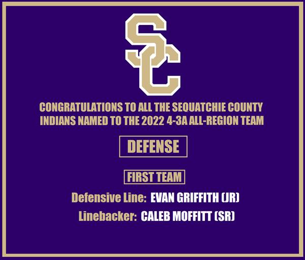 football region